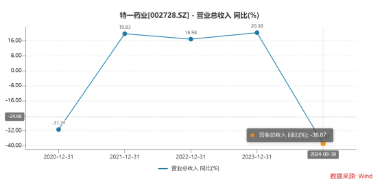 1739323995455700.png 屏幕截图 2025-02-12 093114.png