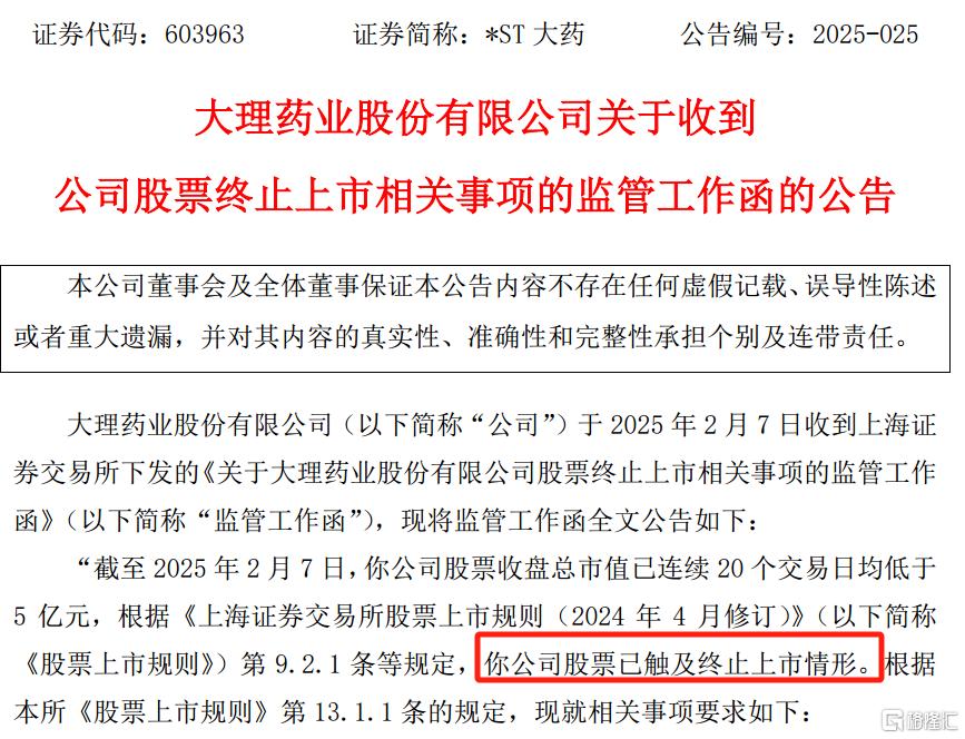 又是一地鸡毛,*ST大药难自救,A股“市值退”再添新案例
