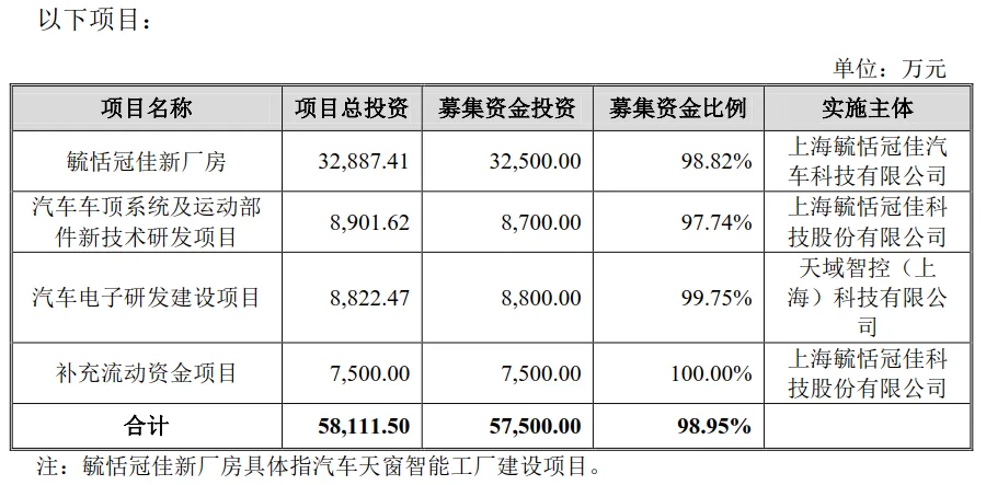 毓恬冠佳:用盗版软件赔偿1600万,频繁涉案积累超60份裁判文书