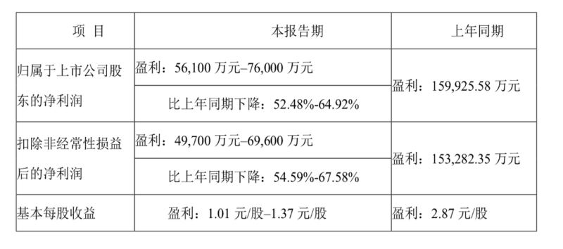 1739975744566522.png wps_doc_1(2).png