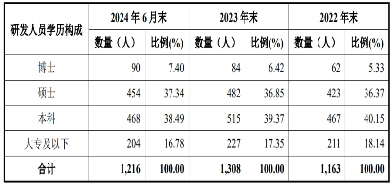 1739973529915742.png wps_doc_1(1).png