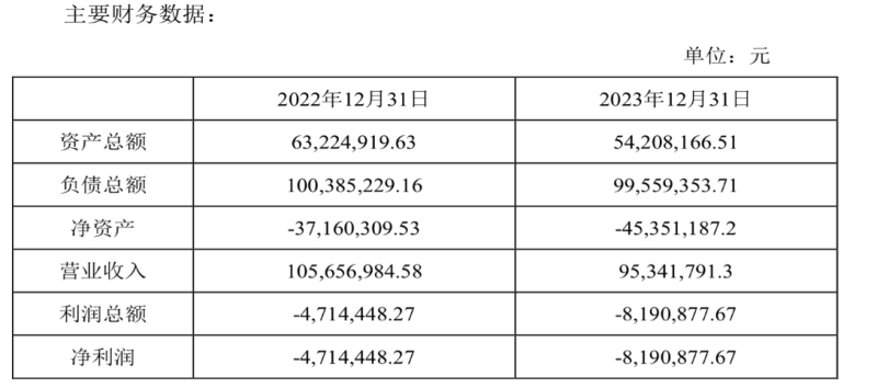 1739975777865529.png wps_doc_2(2).png