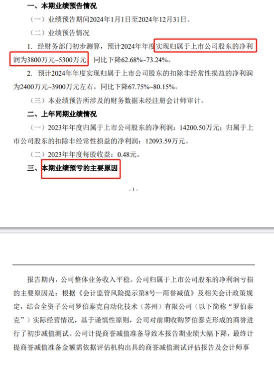 音飞储存上市十年首次发生亏损