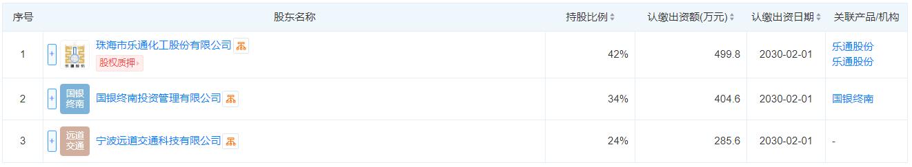 360截图20250221091344210.jpg 360截图20250221091344210.jpg