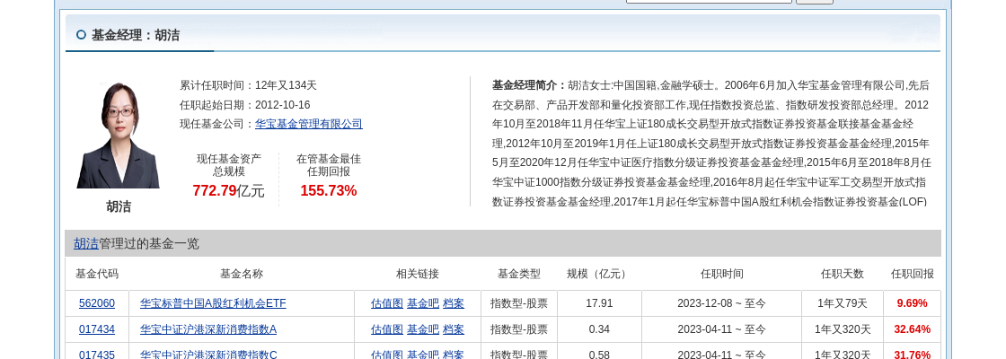 ͣ1ֲֻذɷݣϼƳֹɱ0.56%