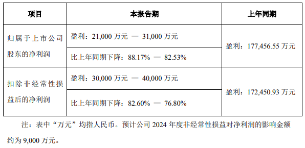 1740559802268643.png 图片1.png