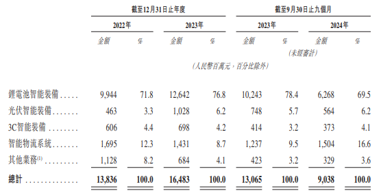 1740559821735211.png 图片2.png