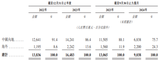 1740559835395244.png 图片3.png