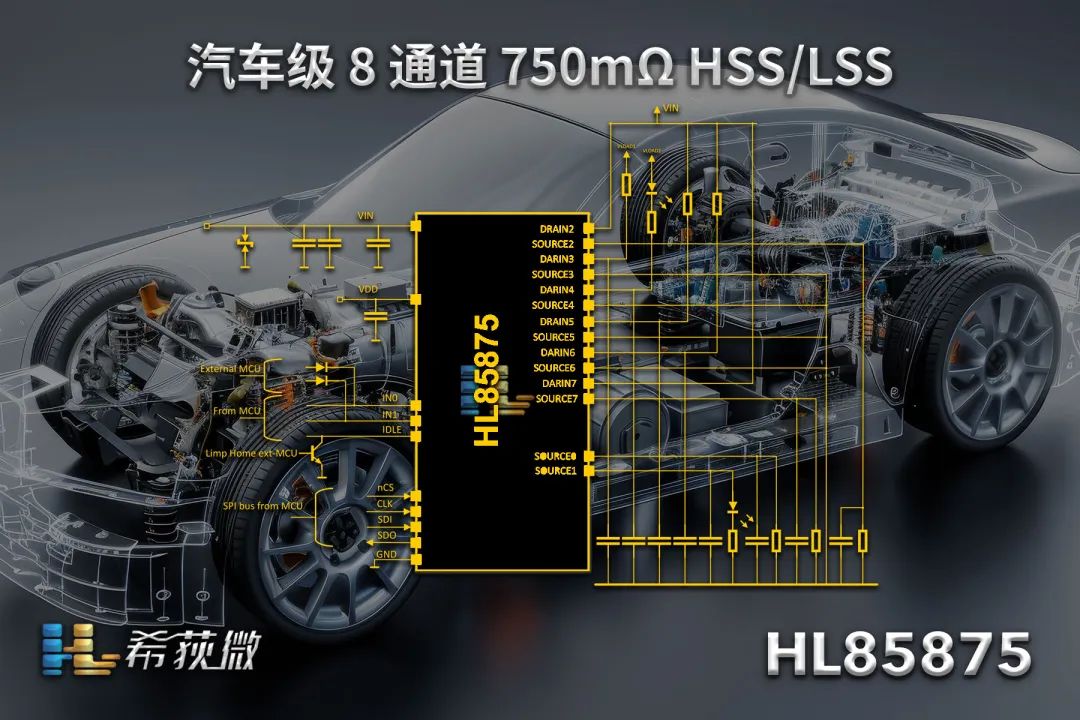 оƷٵ|ϣݶ΢8ͨ750m߱/ͱ߿ظЧϵͳ