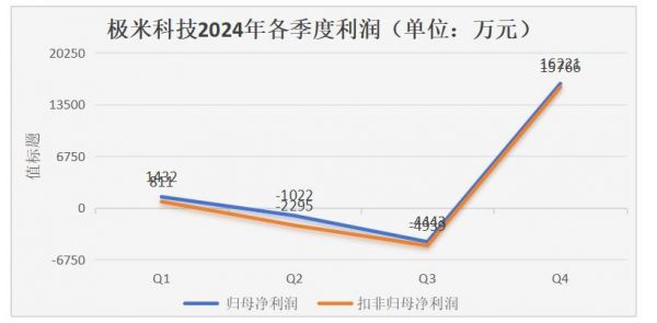 360ͼ20250227192227526