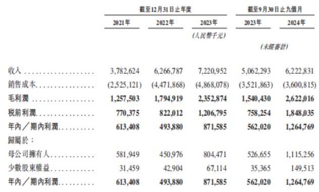 1740716647120379.png image.png