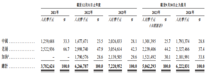 1740716671110816.png image.png