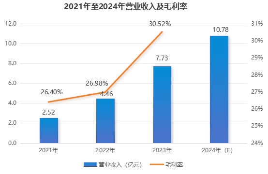 1741058160822246.png 微信图片_20250304111137.png