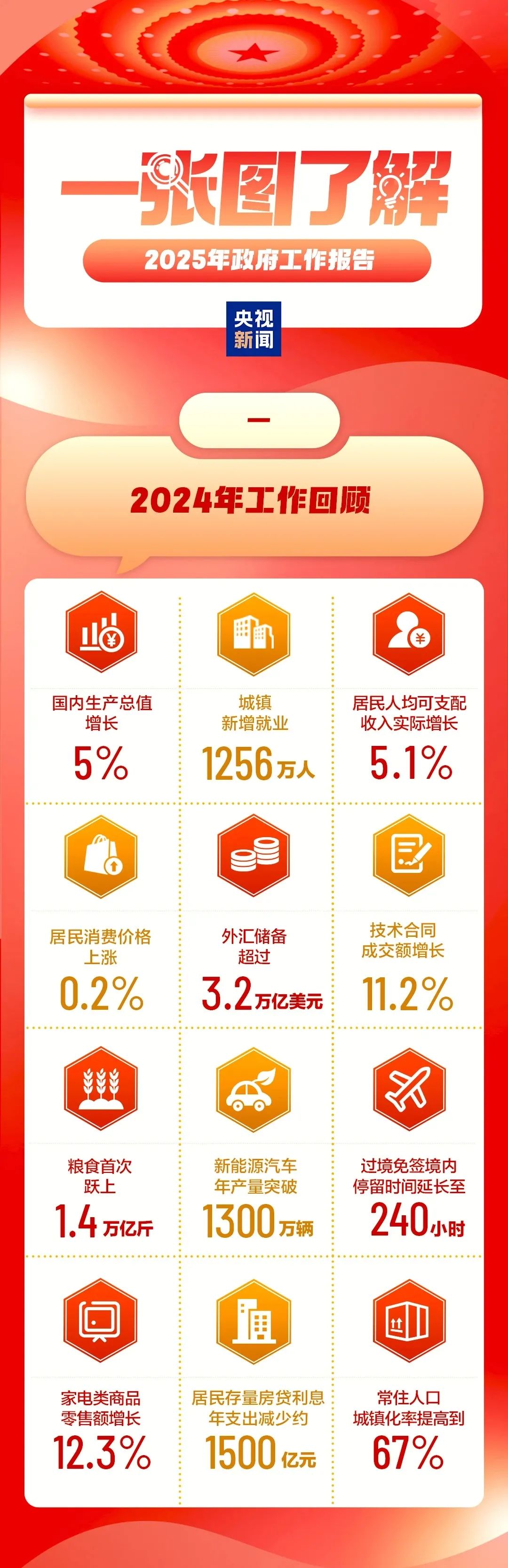 微信图片_20250305171157.jpg 微信图片_20250305171157.jpg