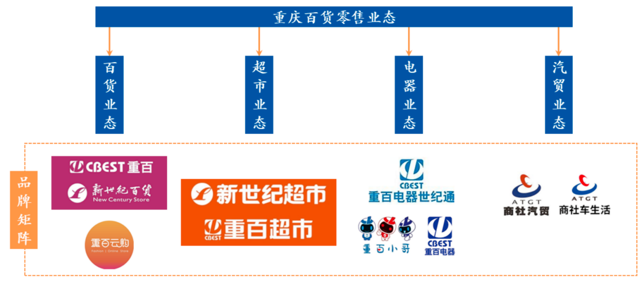 图片6.png 图片6.png