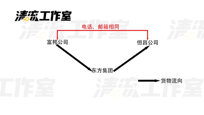 ش٣λعҵũƷӹγóױջ