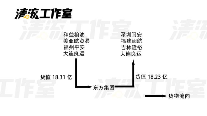 ش٣λعҵũƷӹγóױջ