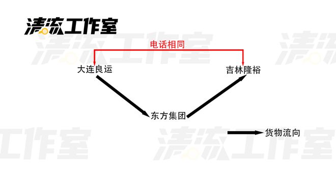 ش٣λعҵũƷӹγóױջ