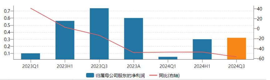 1742201360768631.png image.png