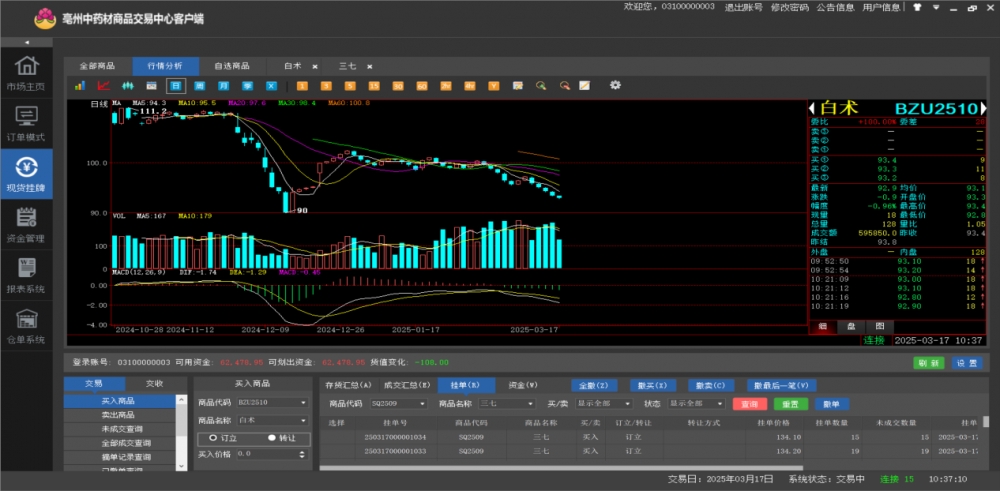 䱦ҩҵӿ칹ҩ+AIϵҽҩҵģͽ