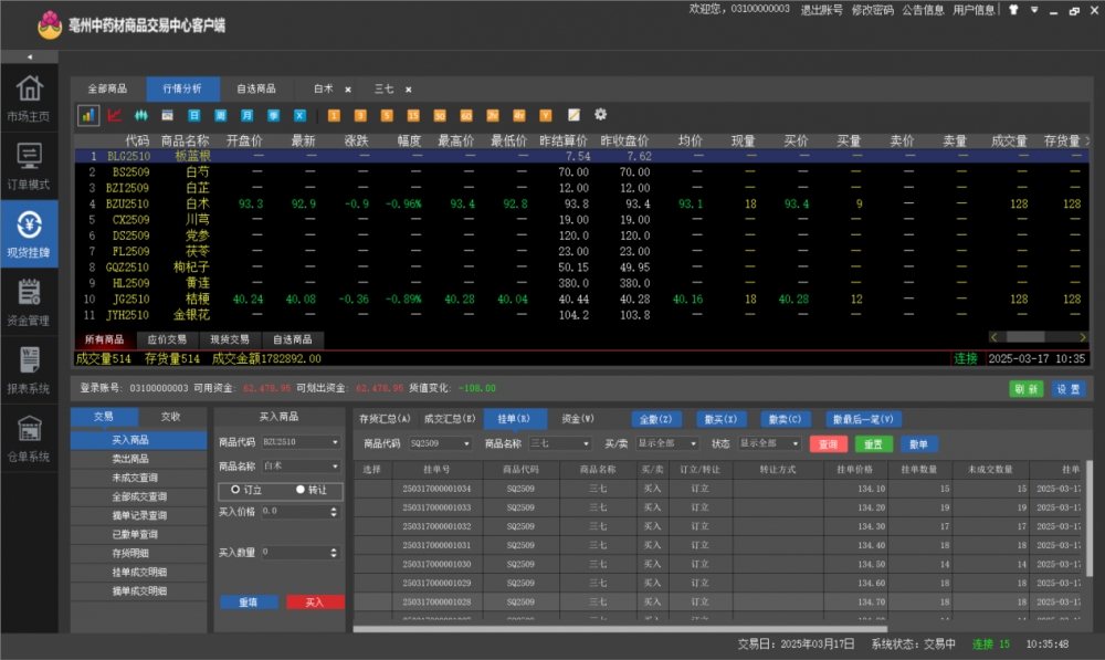 䱦ҩҵӿ칹ҩ+AIϵҽҩҵģͽ