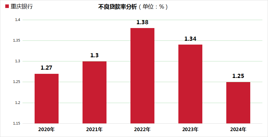 �����ڽ硿��������2024���ĸ��������50�ڴ�أ����������ʽ���5��͵�