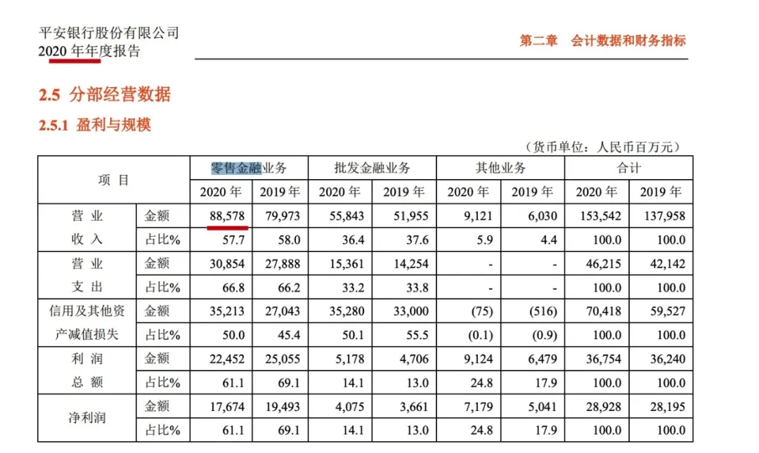 ۾94%ƽµƾ֣ʱµսͻΧ