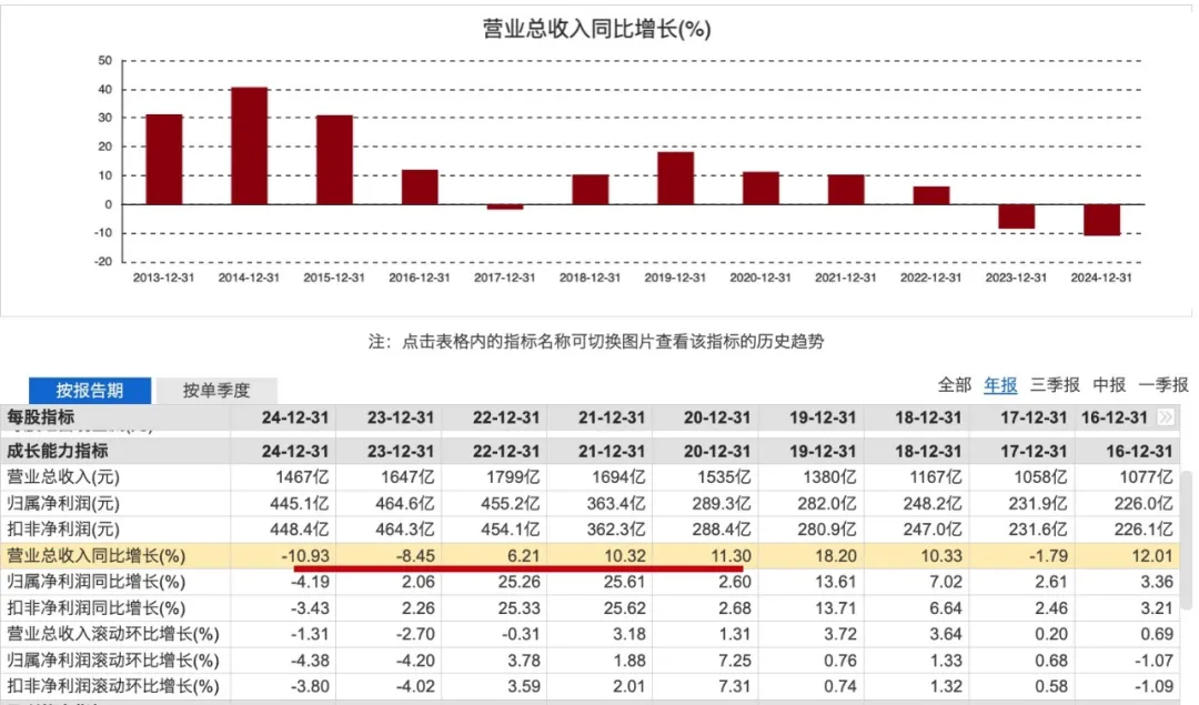 ۾94%ƽµƾ֣ʱµսͻΧ