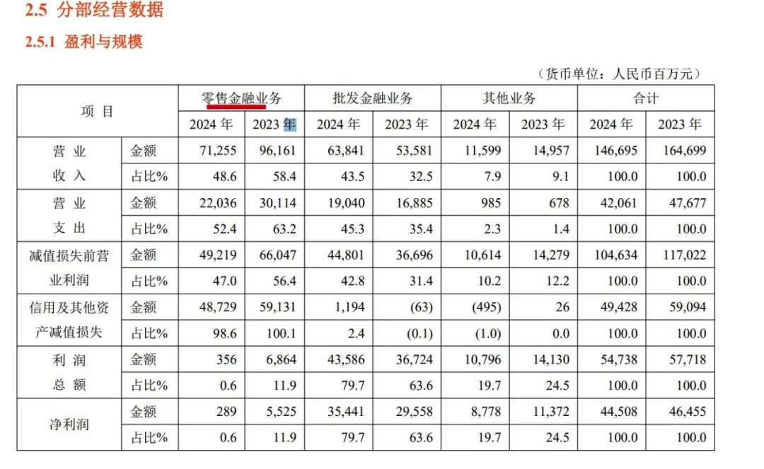 ۾94%ƽµƾ֣ʱµսͻΧ