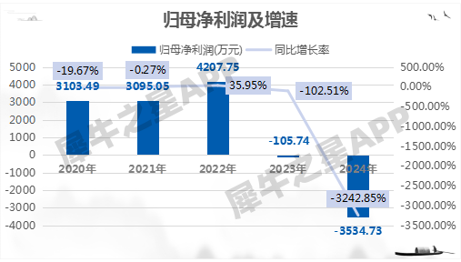 xC3crucCq6l6QYGNgqv6Sx9u3hYLJ32IT4172255.png 图片8.png