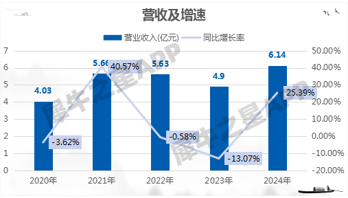 oaTi7xHILDY5c7h2AITKA8gC2eDyjBC8u5172248.png 图片7.png