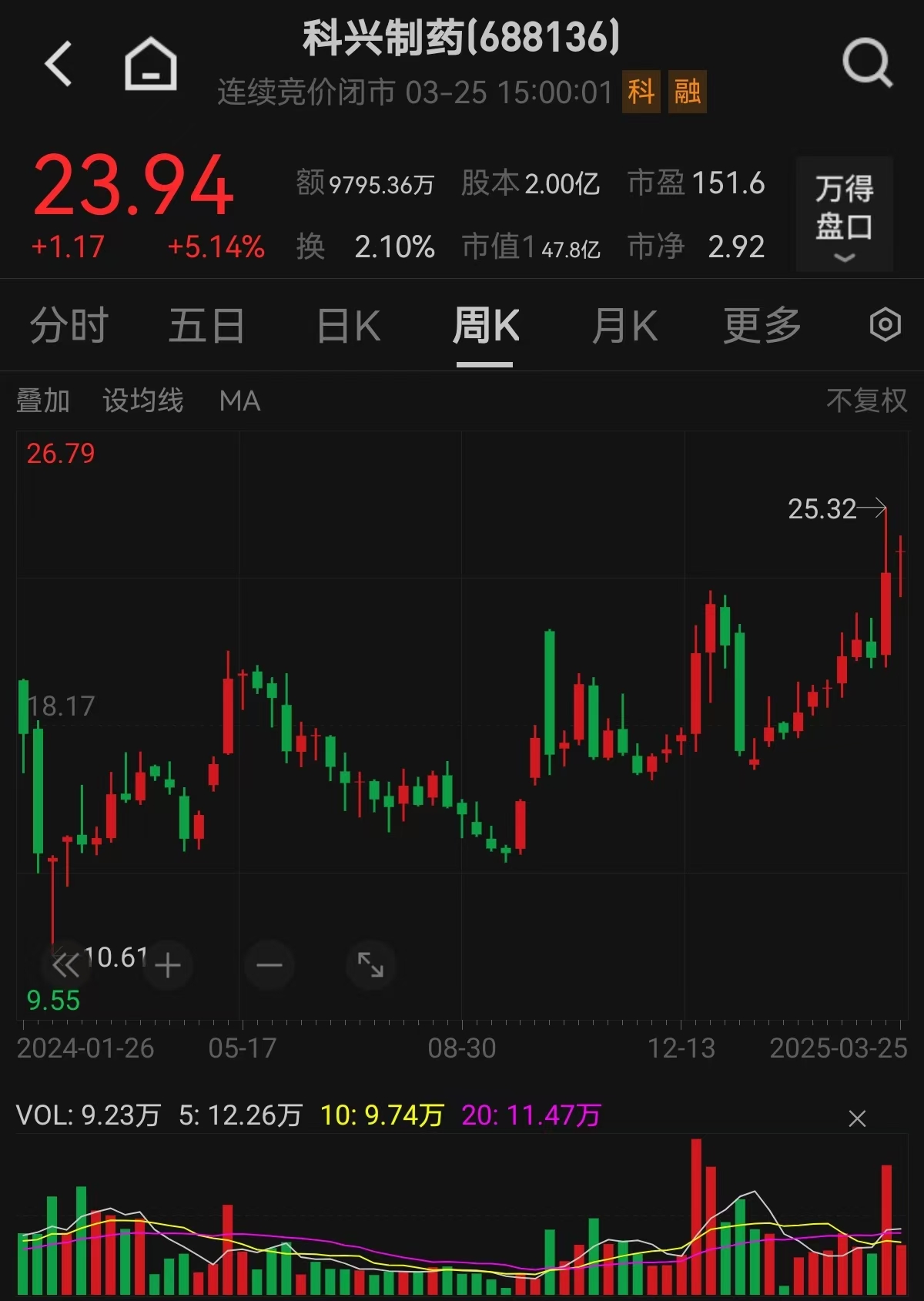 科兴.jpg 科兴.jpg