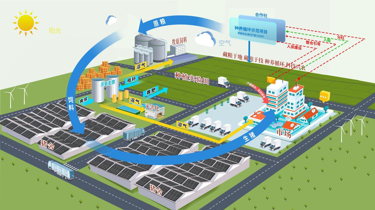 图片2.png 68a3586c126d4551bccd97da9b3a4db1.png