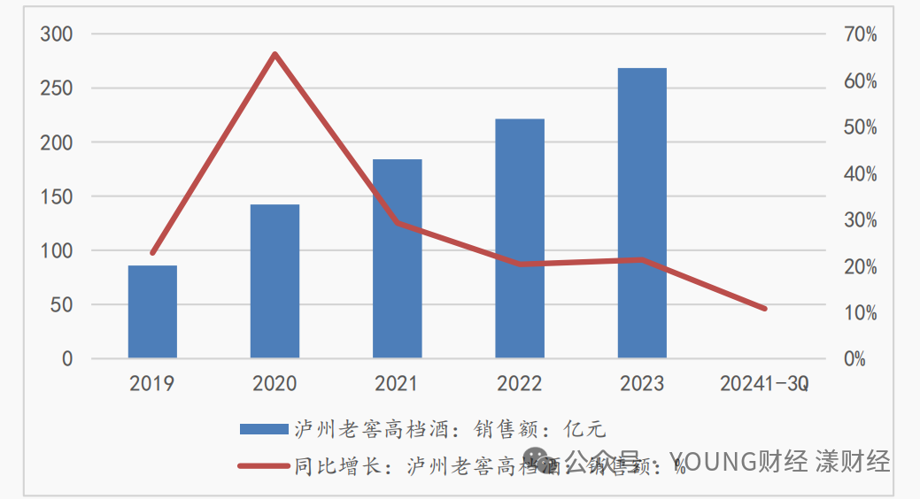 ϽѸߵ۶ͼԴԭ֤ȯб