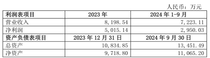 1743594951260213.png wps_doc_3.png