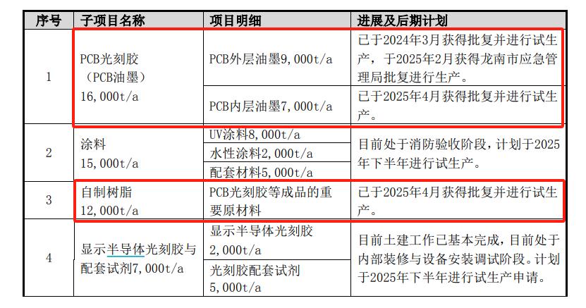 1743668884394448.jpg 图片3.jpg