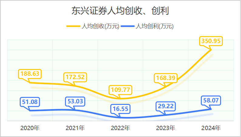 ��������Դ�������磩