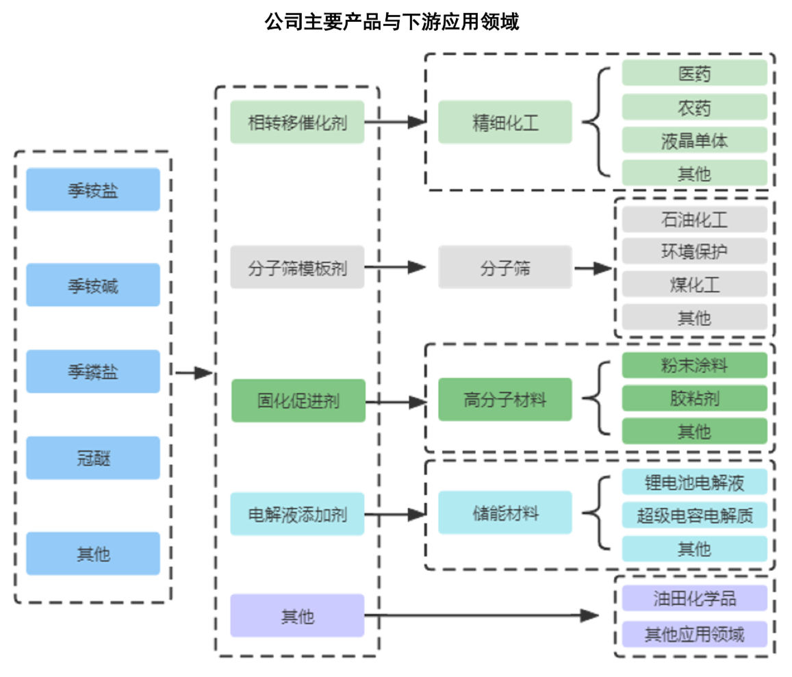 1743978837667579.jpeg IMG_0837.jpeg