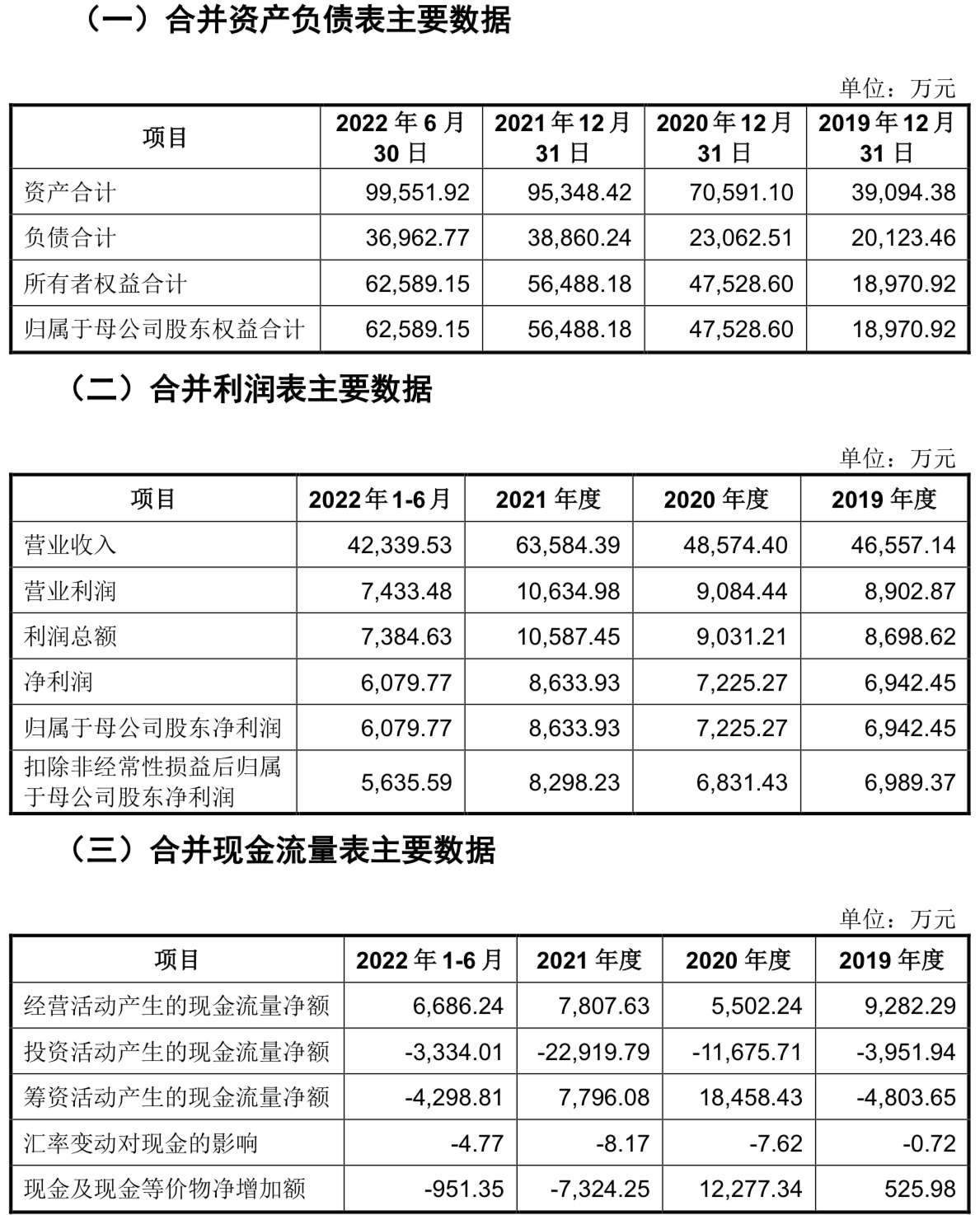 1743978850347032.jpeg IMG_0836.jpeg