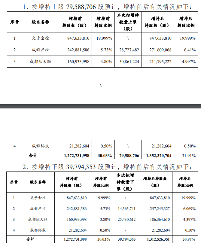 �ɶ�����