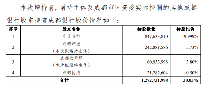 �ɶ�����