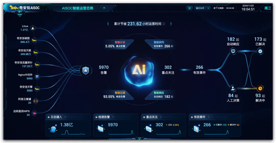 C:\Users\zhangshaobo\Documents\WeChat Files\daotingtushuo77\FileStorage\Temp\c48209238677425524ccb85b2bd4547.png