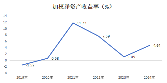 1744368552608995.png image.png