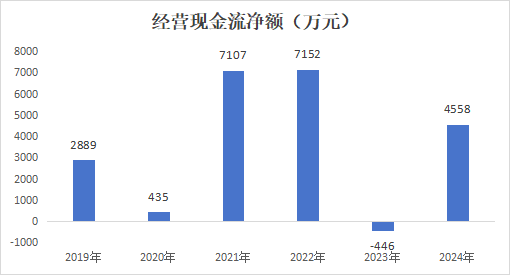 1744368535239119.png image.png