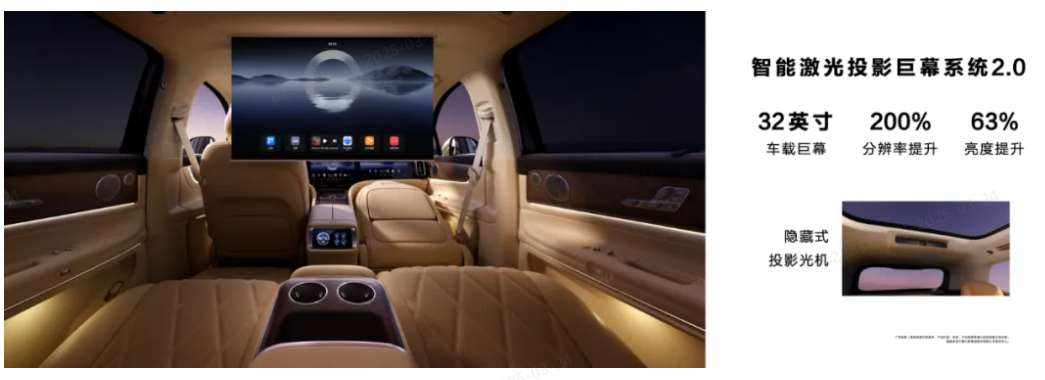 ƼͶӰĻϵͳ50 Ͽ;Ǻӡ-Ȧ