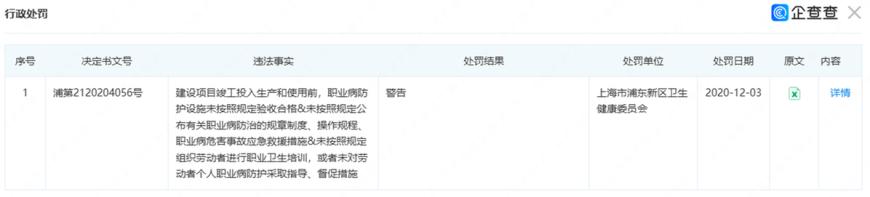 迪哲医药与大股东交易不断,募投项目产能缩水