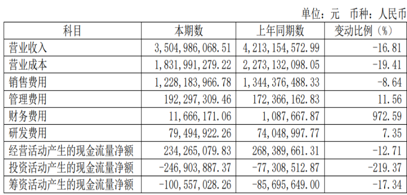 1744555108712026.png wps_doc_1(6).png