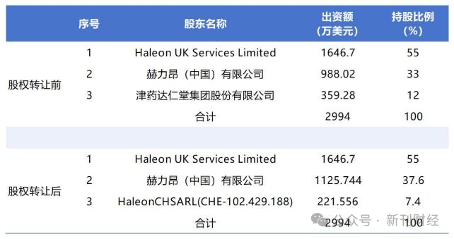 ������Դ�������ù���