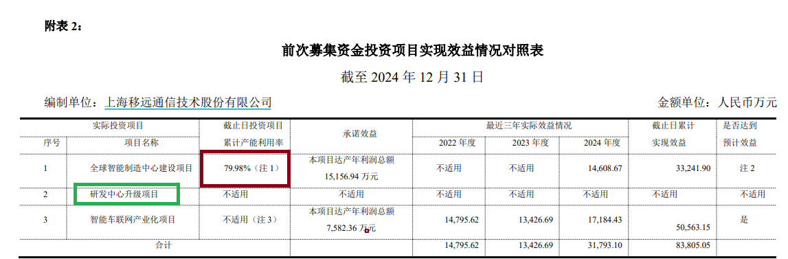 ��Դ������