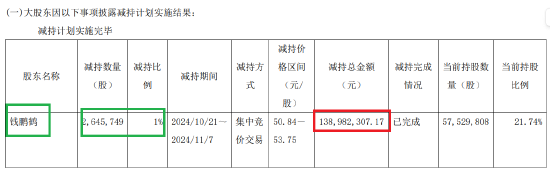 ��Դ������